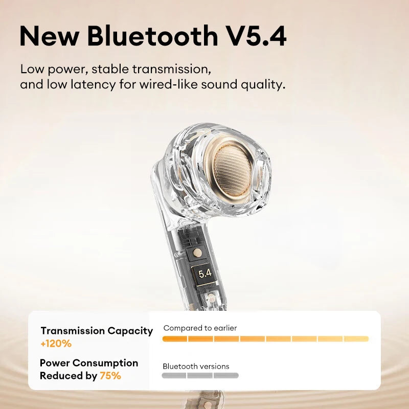 Lenovo LP51 TWS Earbuds – Bluetooth 5.4, Dual Mode and Long Battery Life for Gaming and Sports! 🎧🎮